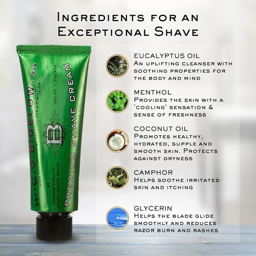 C.O. Bigelow Travel Shaving Cream - Eucalyptus Oil Formula for Sensitive Skin | 1.7 oz Travel Size