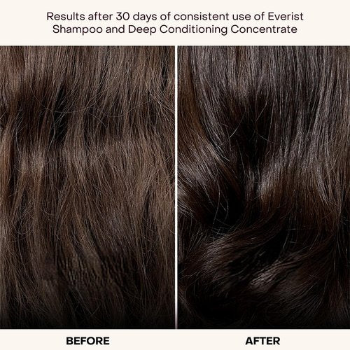 Everist Haircare Meets Skincare Set - Shampoo & Deep Conditioner Concentrates | Strengthens, Hydrates & Soothes, 3.4 fl oz Each