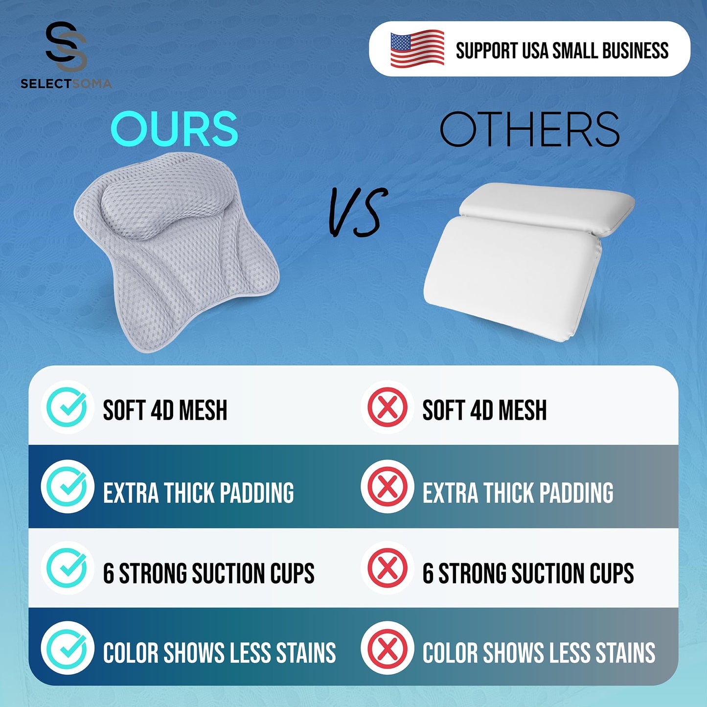 SelectSoma Premium Bathtub Pillow with Thick 4D Mesh for Head, Neck & Back Support - Luxury Quick-Drying Bath Pillow with 6 Strong Suction Cups for Tub Comfort