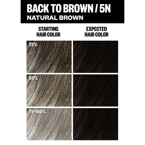 IGK Permanent Hair Color Kit | 5N Back To Brown Natural Brown | Salon-Quality Permanent Hair Dye | 100% Gray Hair Coverage | Ammonia-Free Color for Shinier, Softer Hair