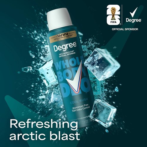 Degree Men Whole Body Deodorant - Cool Rush Scent | Aluminum-Free 72H Odor Protection - 2.9 oz