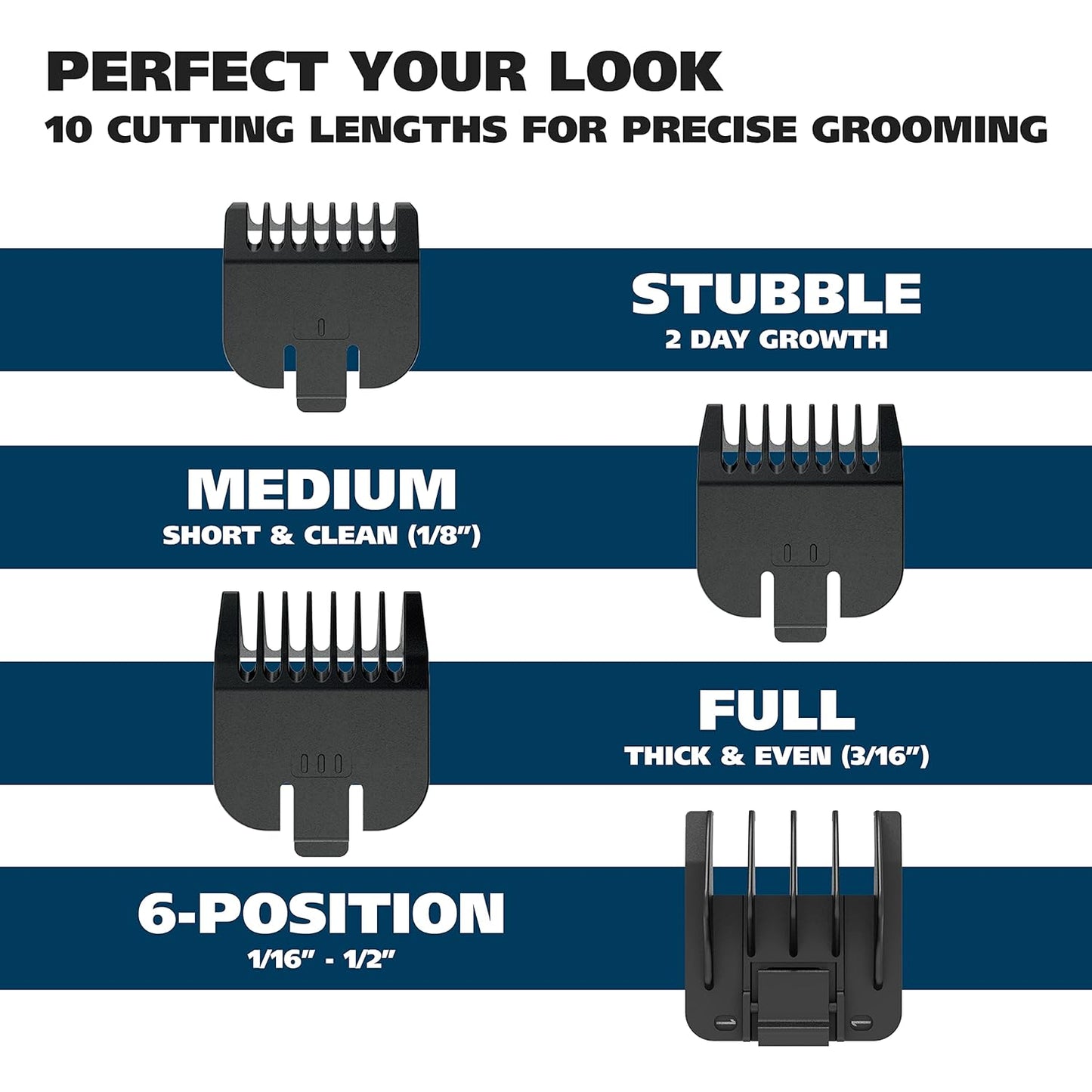 Wahl Groomsman Facial Hair Trimmer - Battery Operated Beard & Mustache Grooming Tool | Model 9906-717V