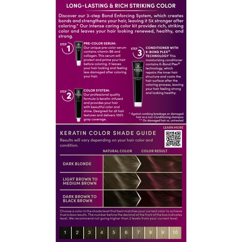 Schwarzkopf Keratin Color Permanent Hair Color, 5.88 Deep Red, 1 Application - Professionally Inspired Permanent Hair Dye, for up to 80% Less Breakage vs Untreated Hair and up to 100% Gray Coverage