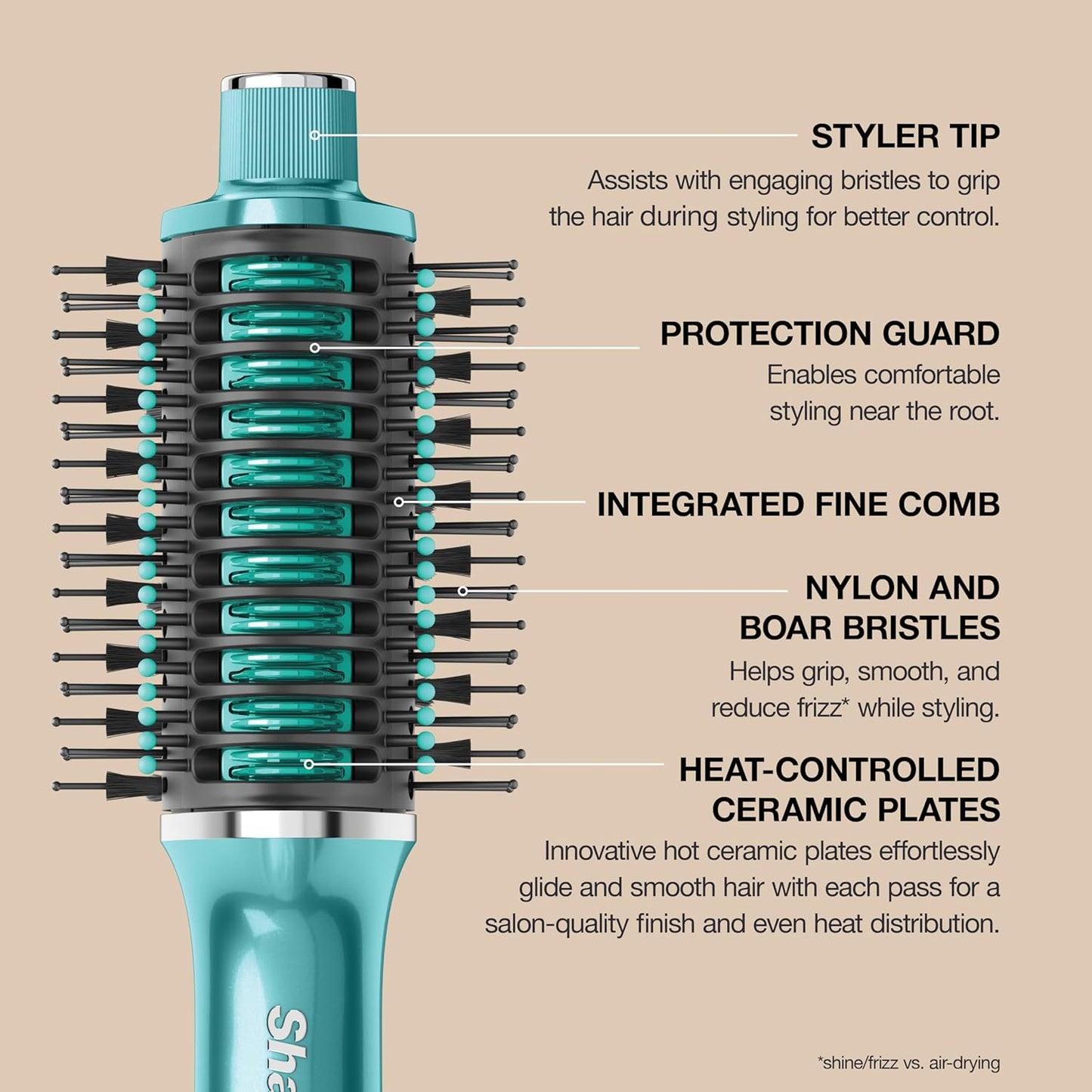 Shark Glossi 2-in-1 Hot Tool - Ultra-Fast Air Glosser for Glossy Blowouts | Jewel Teal, Heat-Controlled Ceramic