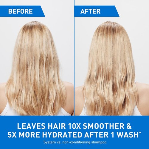 CeraVe Gentle Hydrating Shampoo - Sulfate-Free Formula with Ceramides & Niacinamide for Soft, Healthy Hair | 12 Oz