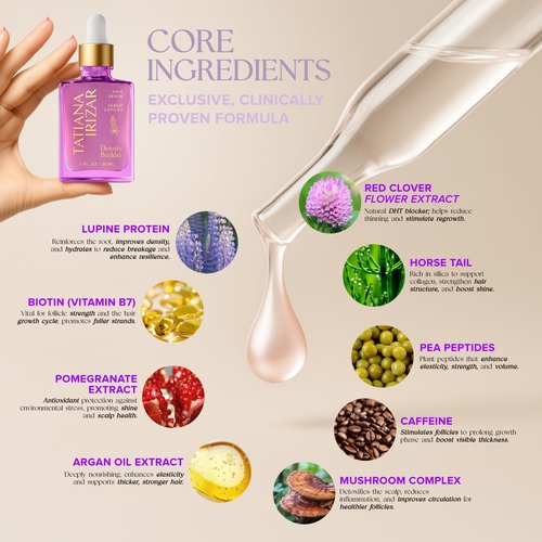 Hair Thickening Serum - Hair Density Serum Builder for Women Made in USA 30ml - Clinically Proven Scalp Treatment Non-Greasy - Biotin, Argan, Caffeine & Pea Peptides - Thinning, Fine or Damaged Growth