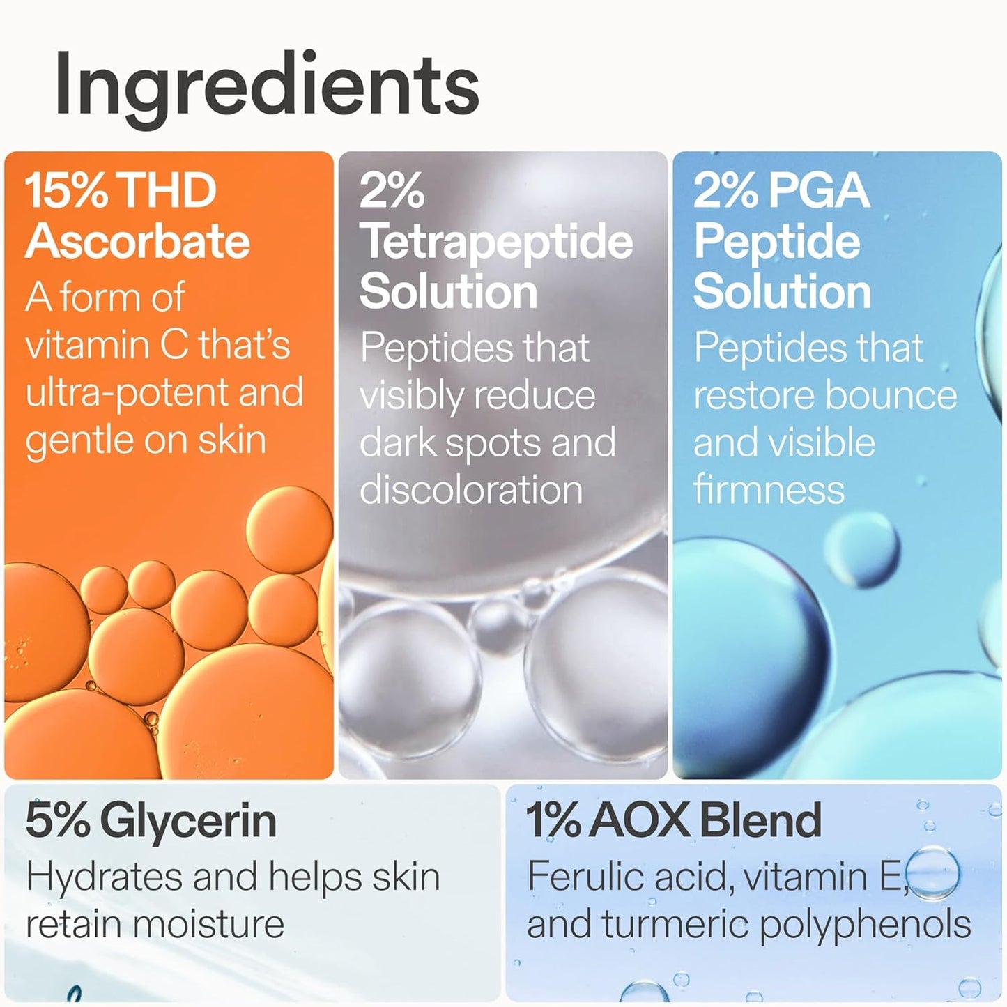 Skinfix Brighten + Firm Vitamin C Serum - 15% Concentration for Dark Spots & Fine Lines - Safe for Sensitive Skin