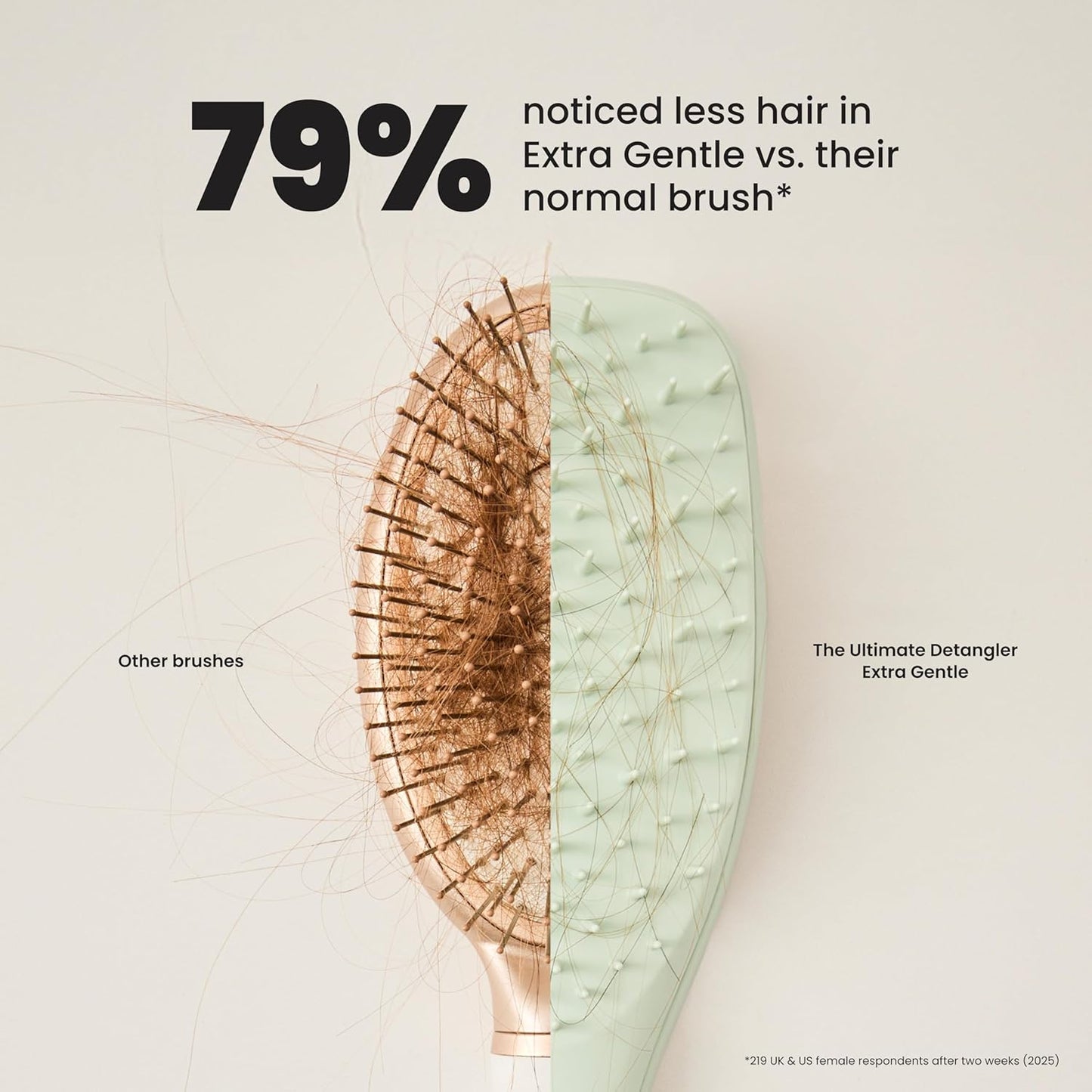 Tangle Teezer Extra Gentle Detangler Hair Brush - Minimize Hair Loss & Breakage | Eucalyptus Green