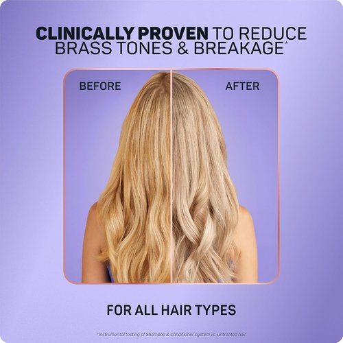 Marc Anthony Bond Repair Purple Hair Conditioner - Color-Safe Toning for Blonde & Grey Hair