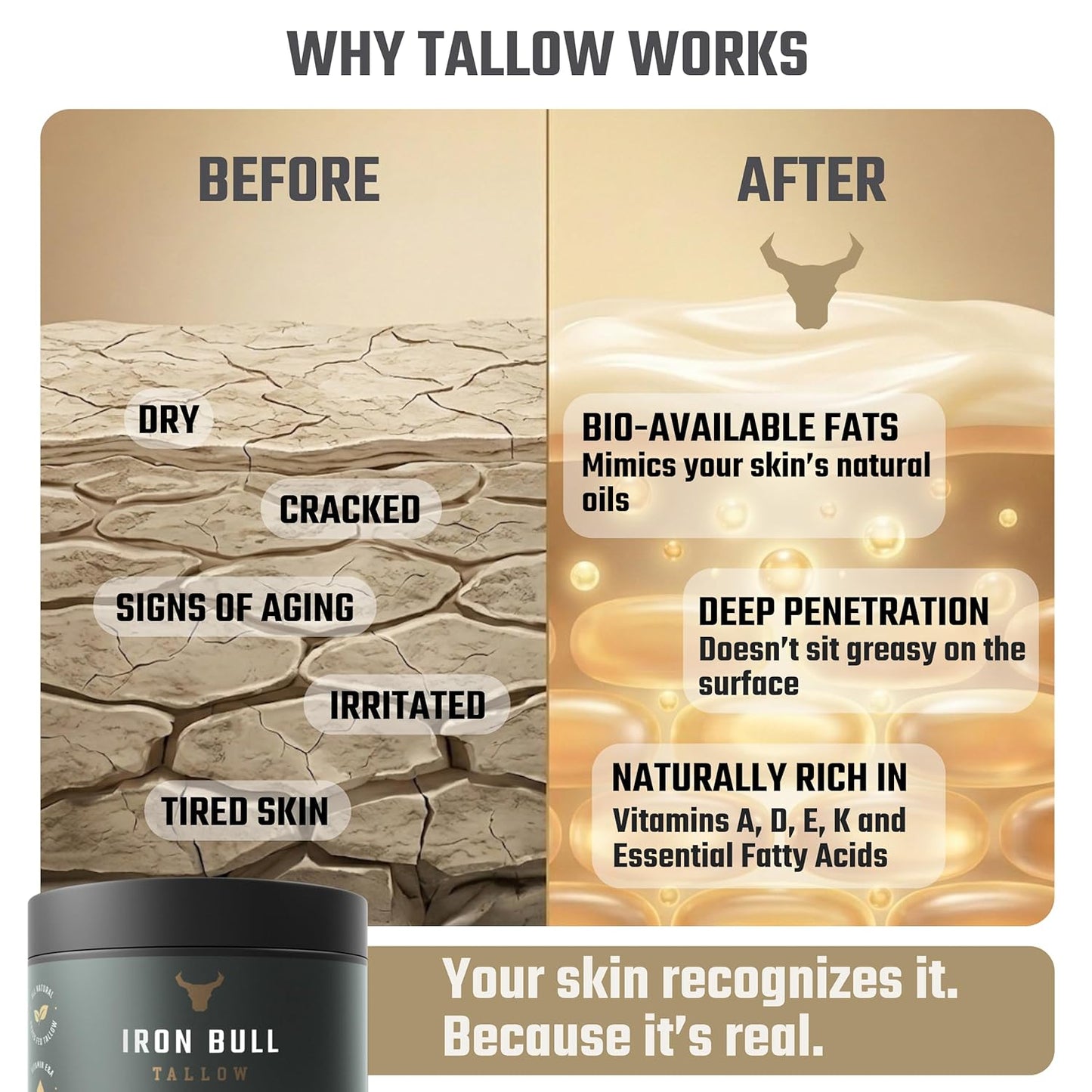 Iron Bull Beef Tallow Face Moisturizer - Anti-Wrinkle & Hydrating for All Skin Types | 2 oz