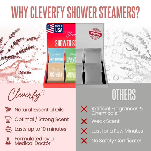 Cleverfy Shower Steamers Aromatherapy - Mothers Day Gifts for Mom, Wife from Husband, Grandma, Daughter and Sister - Birthday Gifts for Women, Mom, Teens, Girlfriend and Her - 6 Tablets