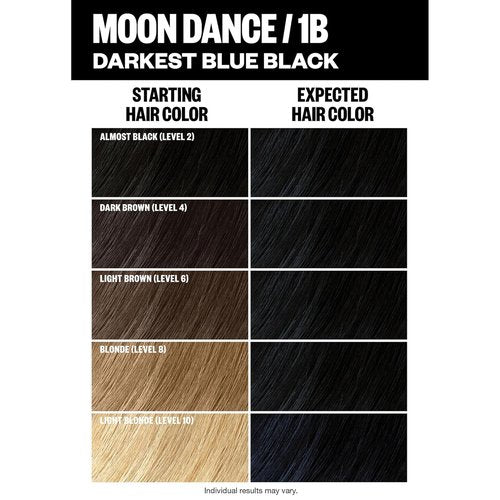 IGK Permanent Hair Dye Color Kit - 1B Moon Dance Darkest Blue Black | 100% Gray Coverage & Shine