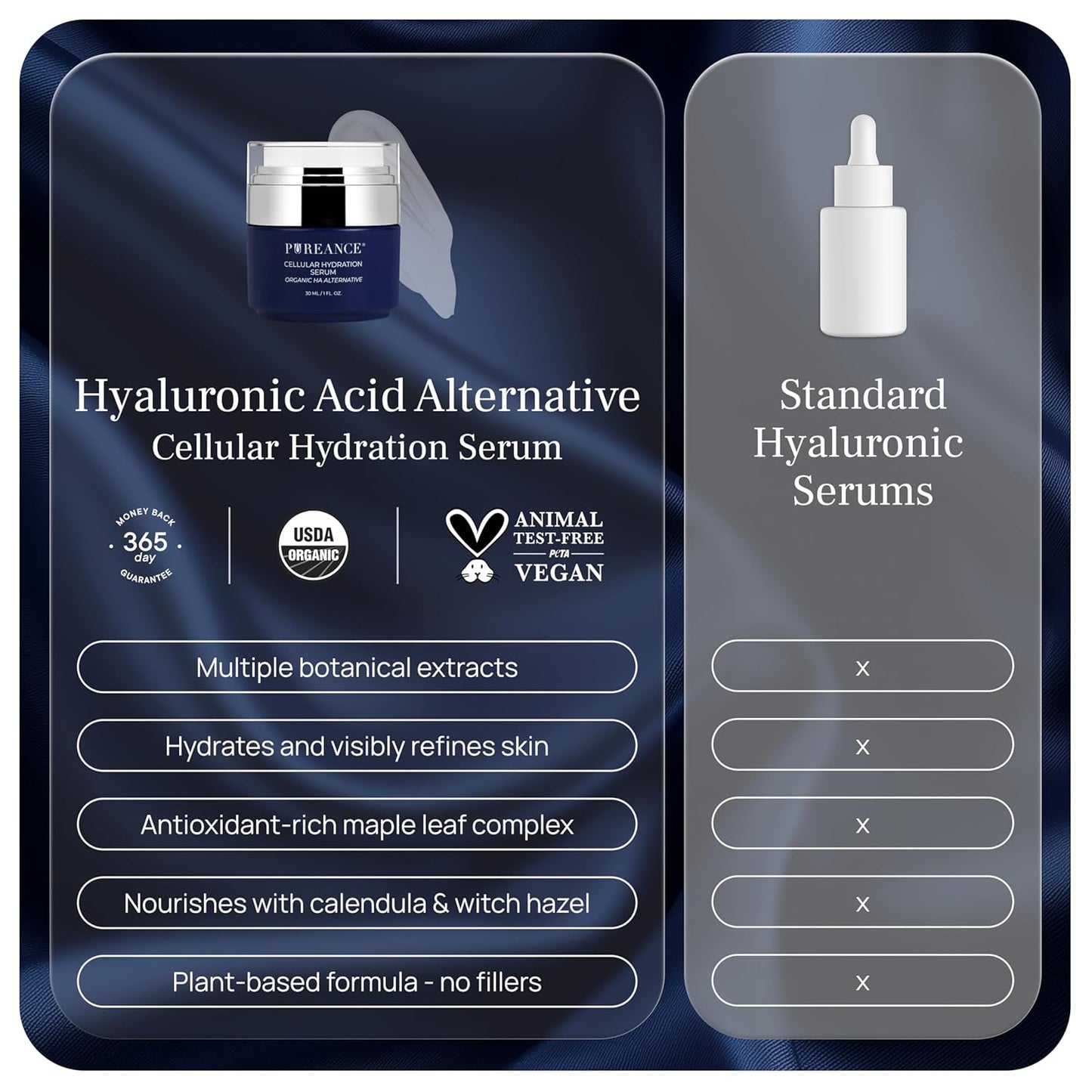 Skiennix Cellular Hydration Serum - Hyaluronic Acid Alternative for Deep Hydration - 1 Fl Oz