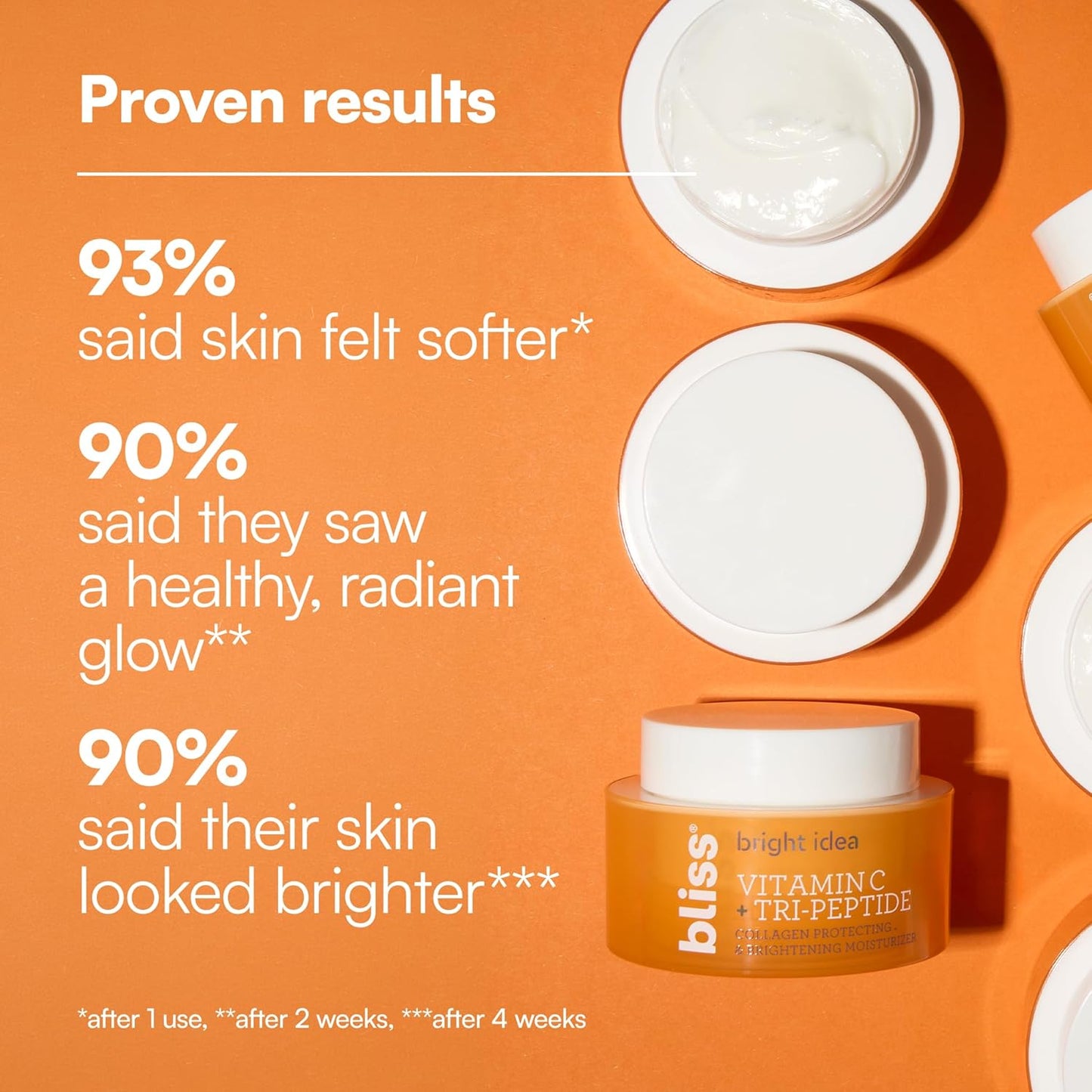 Bliss Vitamin C + Tri-Peptide Brightening Moisturizer - Hydrating Anti-Aging Face Cream | Vegan & Cruelty-Free 1.7 fl oz