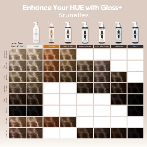 dpHUE Gloss+ Medium Brown | Boost Fading & Enhance Faded Hair Color | 8-12 Applications