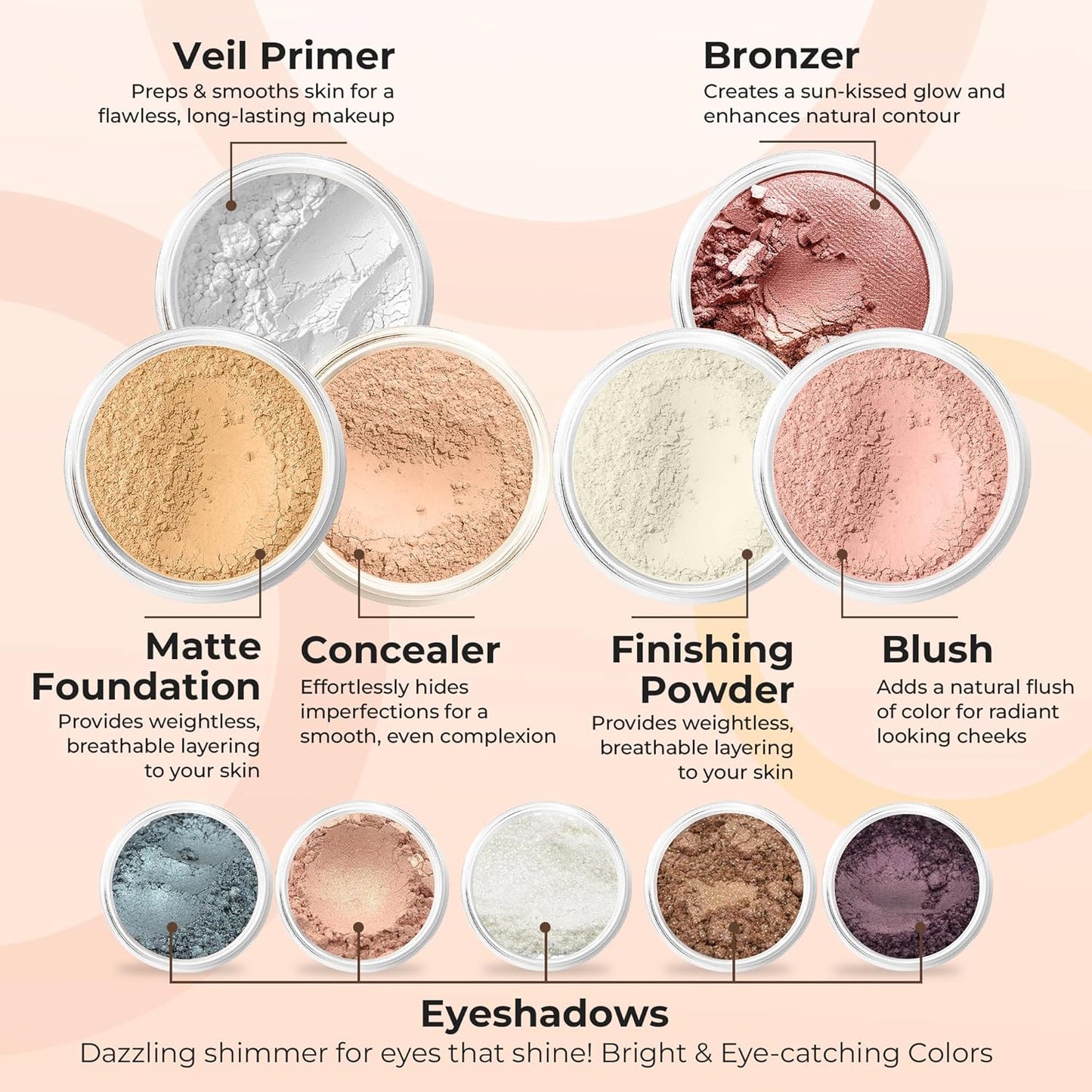 Skiennix Full Size Mineral Makeup Set - Matte Foundation & Sheer Powder in Beige