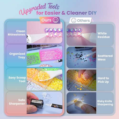LOTWOW 40000 Pcs Resin Jelly Rhinestones Kit, 30 Colors 3mm Flatback Rhinestones with 4 Pcs B7000 Jewelry Glue & Tools, All-in-One Bedazzling Kit for DIY Arts & Crafts Gifts