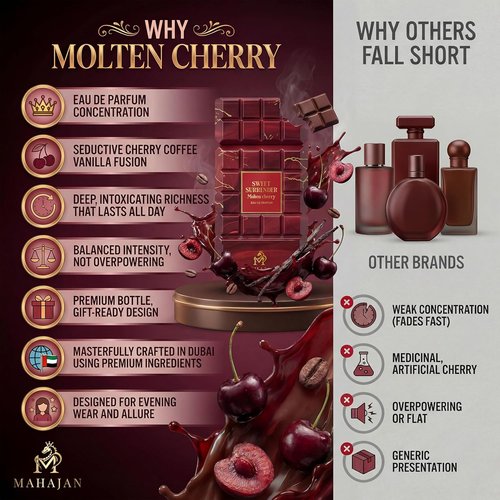 Mahajan Sweet Surrender Molten Cherry Eau de Parfum - Juicy Cherry Vanilla & Warm Coffee Luxury Fragrance (3.4 oz)