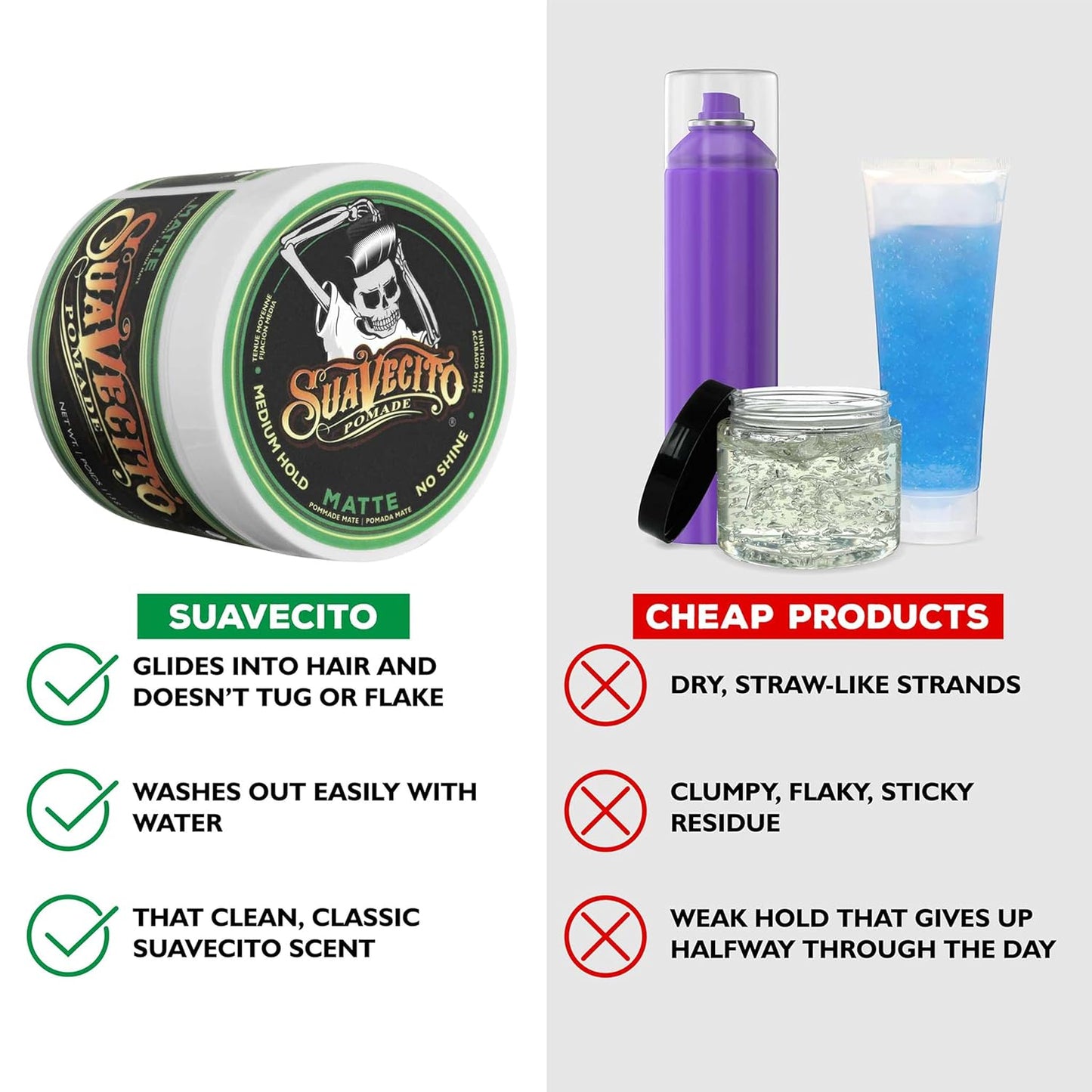 Suavecito Pomade - Matte Hair Paste for Natural Texture - Medium Hold, 4 oz | Men's Hair Styling Solution