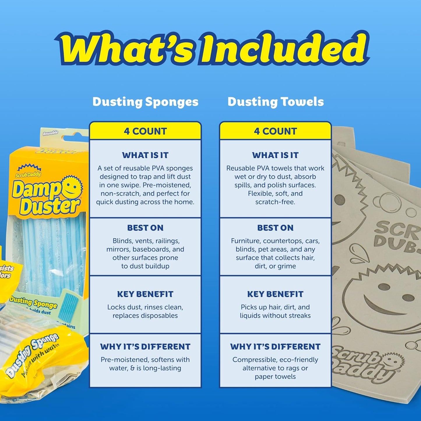 Scrub Daddy Damp Duster Sponge & Towel Bundle - 4 Dusting Sponges & 4 Damp Towels for Easy Cleaning (8 Pieces)