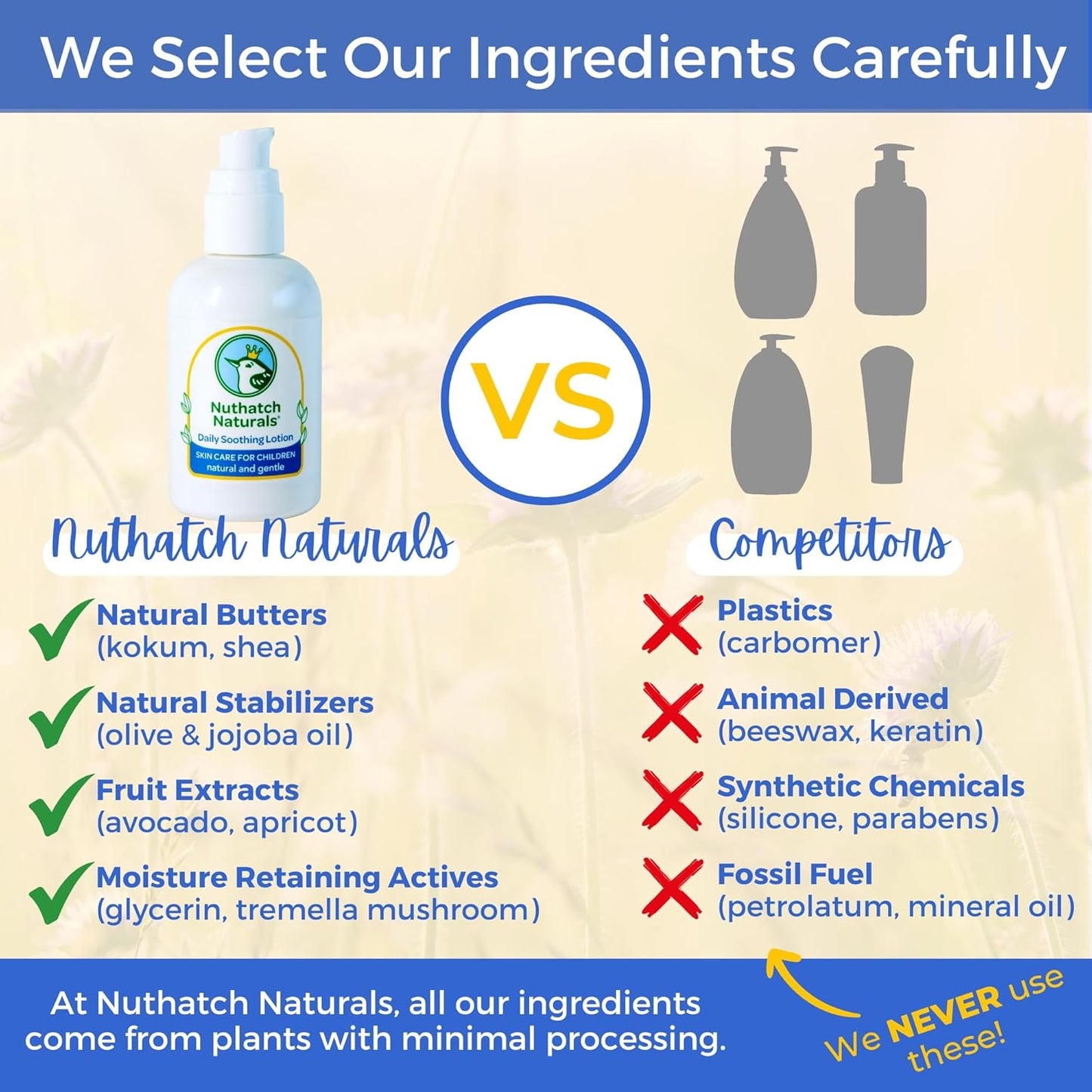 Skiennix Kids Lotion - Natural Daily Moisturizer - Plant-Based & Non-Toxic - Gentle, Hypoallergenic, Fragrance-Free