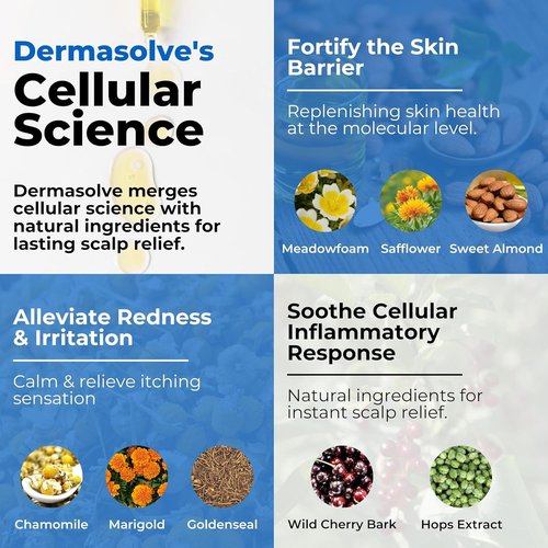 Dermasolve Scalp Oil - Flaky Scalp Relief for Psoriasis & Dandruff - 4 oz, Dermatologist Approved