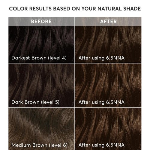 Madison Reed Radiant Hair Color Kit - 6.5NNA Medium Neutral Brown | 100% Gray Coverage, PPD-Free & Ammonia-Free