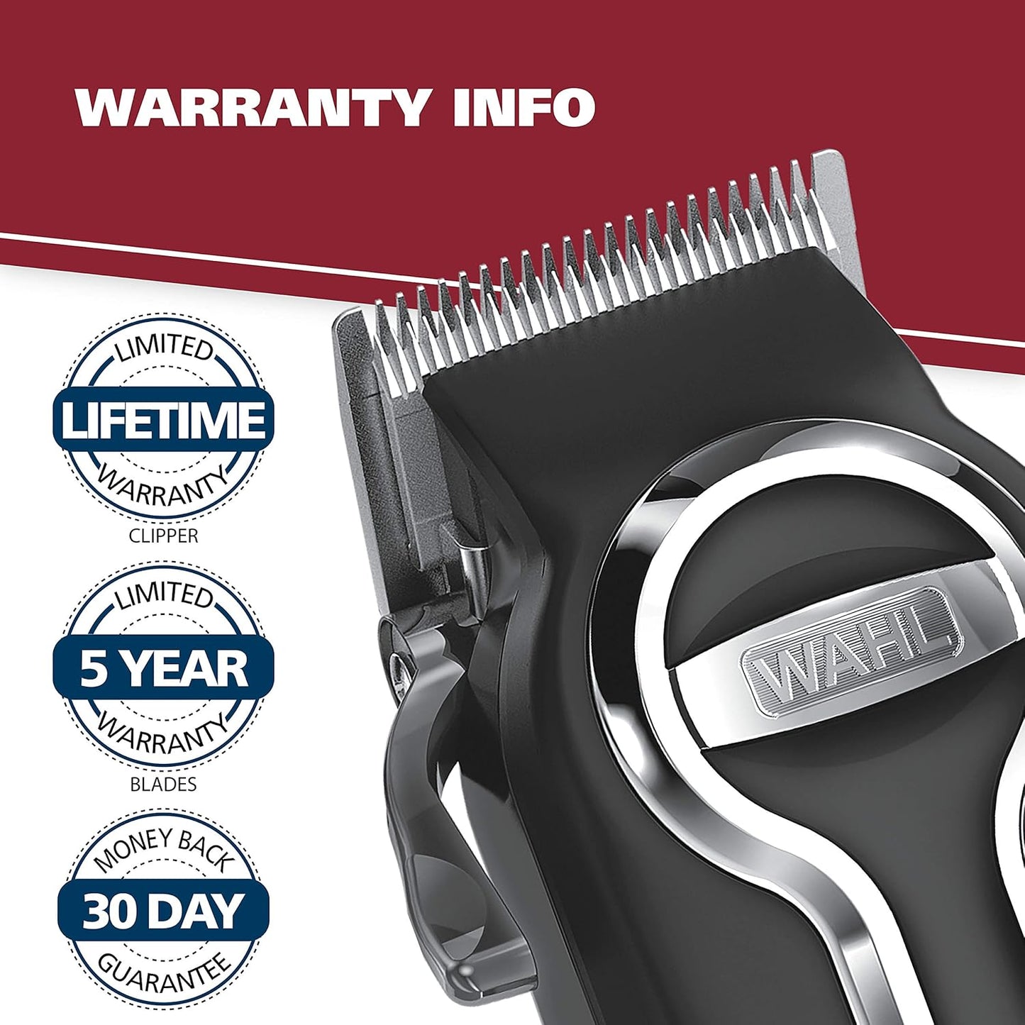 Wahl USA Elite Pro Hair Clipper - High-Performance Corded Grooming Kit for Men | Model 79602M