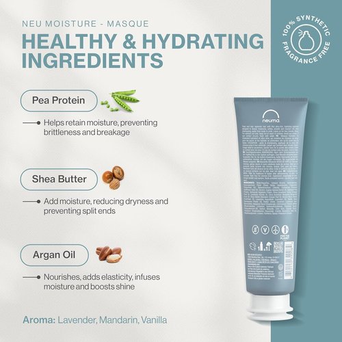 NEUMA Neu Moisture Masque - Deep Hydration Treatment for Dry Hair | 8.5 oz
