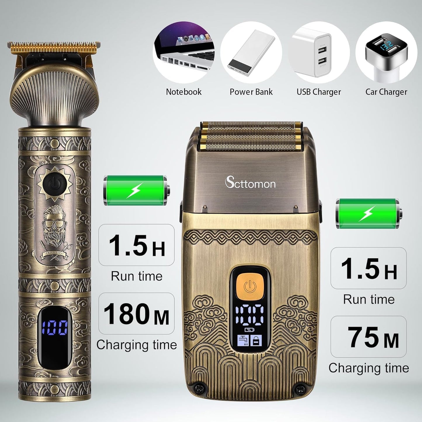 Scttomon T-Blade Hair Trimmers - Cordless Electric Shaver & Beard Grooming Kit for Men