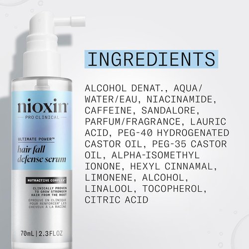 Nioxin Hair Fall Defense Leave-In Treatment - Strengthen Thinning Hair with Niacinamide & Caffeine | 2.3 Fl Oz