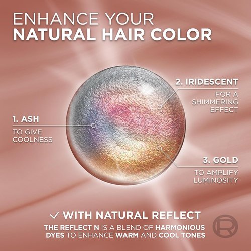 L’Oreal Paris Excellence Hair Color - Ammonia-Free Gray Coverage | 1N Natural Black Dye Kit