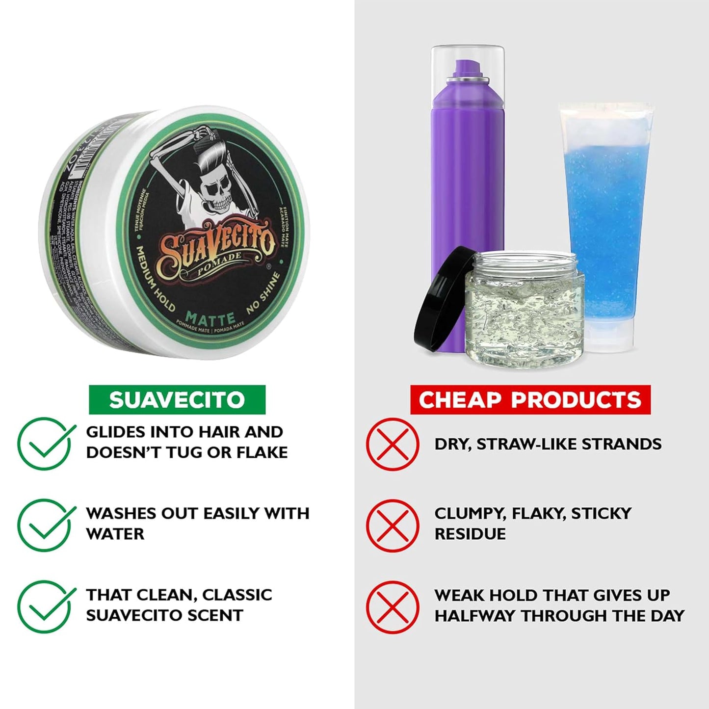 Suavecito Pomade - Matte Hair Paste for Natural Texture - Medium Hold, 2.3 oz | Perfect for Men's Hairstyles
