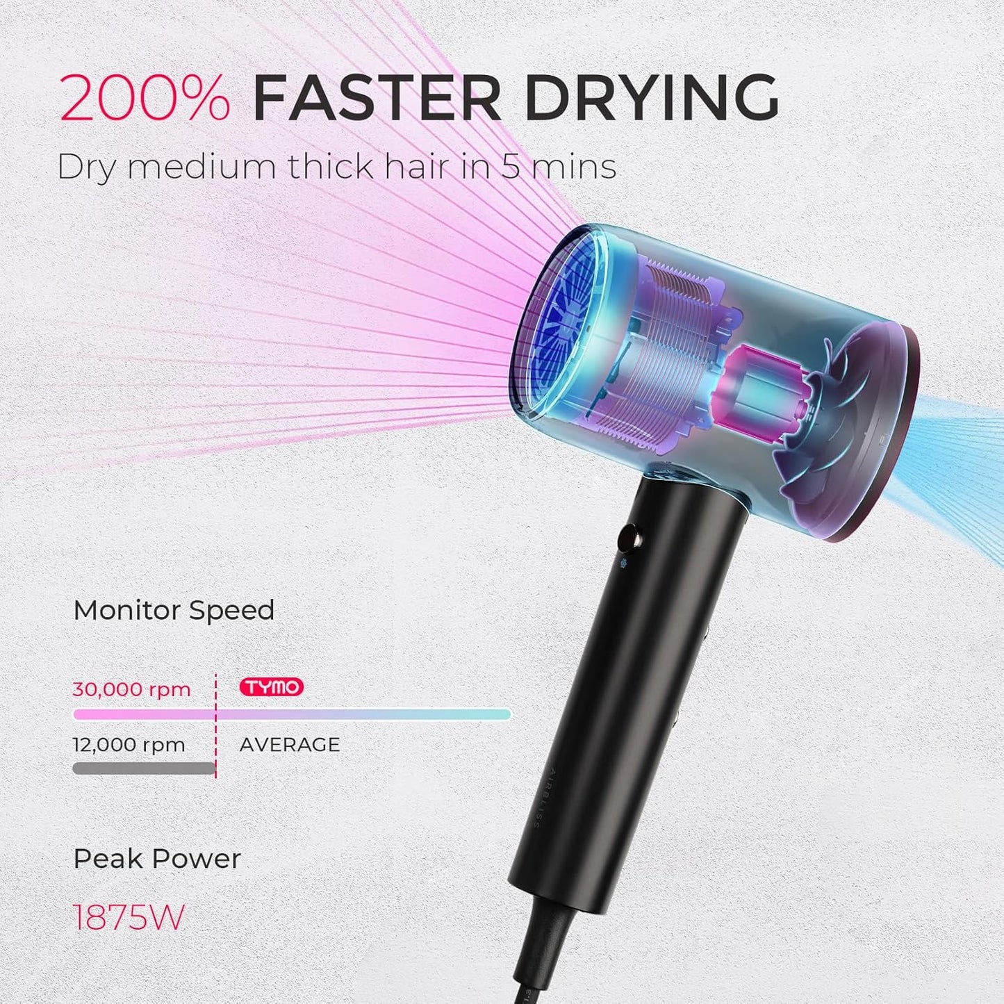 TYMO Diffuser Hair Dryer - 300 Million Ionic Technology, Lightweight Travel Blow Dryer with Comb Attachment, Black