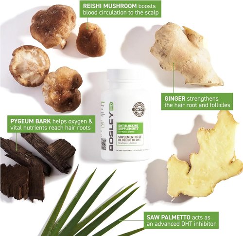 DHT·7 by [Brand Name] - DHT Blocking Supplements with Saw Palmetto & Reishi Mushroom - 60 Capsules for Thicker, Fuller Hair