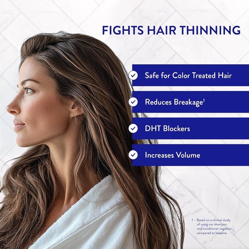Routine Wellness Anti-Thinning Shampoo & Conditioner Set - Boost Volume & Combat Hair Loss with Biotin & DHT Blockers | Berry Bloom & Citrus