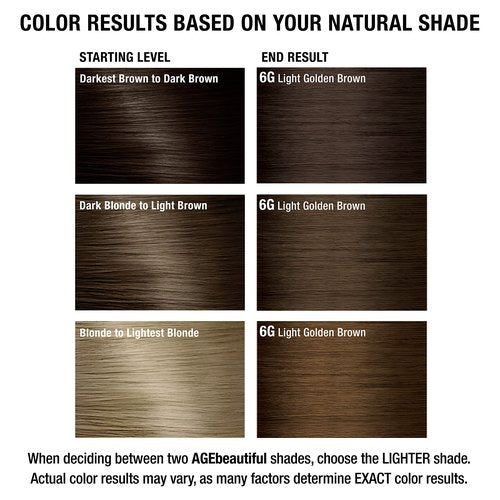 AGE beautiful Permanent Hair Color Dye Liqui Creme | 100% Gray Coverage | Anti-Aging Haircolor | Biotin for Thicker, Fuller Hair | Professional Salon Coloring | 6G Light Golden Brown