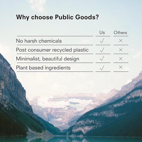 Public Goods Reusable Bamboo Cleansing Rounds - 14 Count Makeup Remover Pads with Cotton Mesh Bag | Eco-Friendly Vegan Skincare Essential