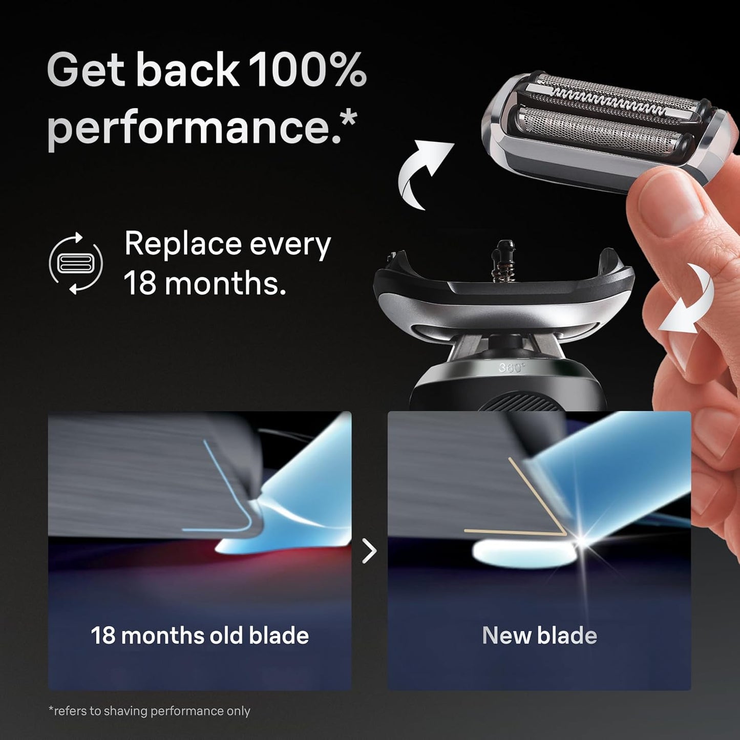 Braun Series 7 Electric Shaver Replacement Head - Effortless Attachment for Optimal Shaving | Compatible with Series 7, 74S, Silver