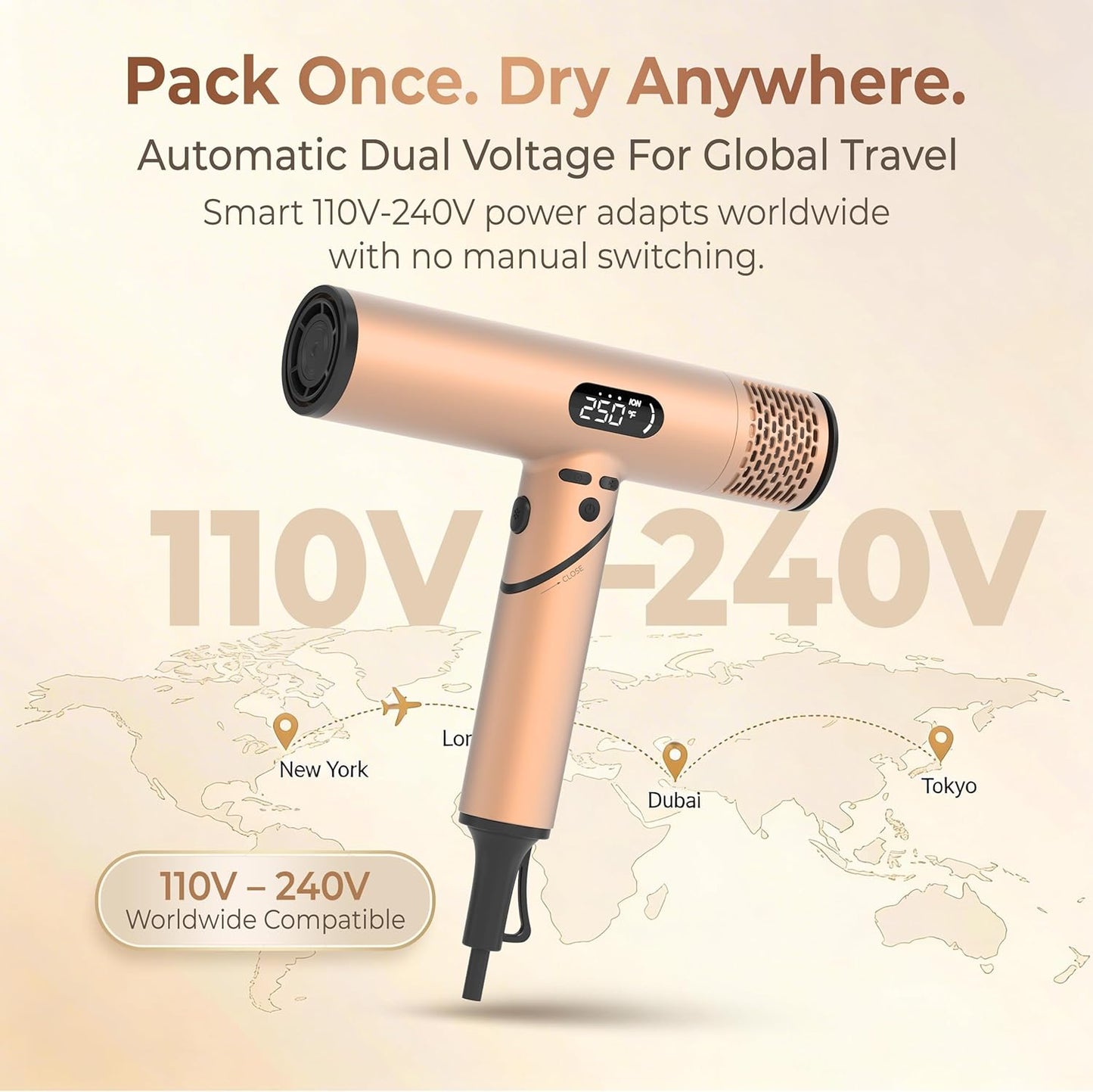 Skiennix Dual Voltage Travel Hair Dryer - 1600W Ionic Blow Dryer with Diffuser | Lightweight & Fast Drying for Home & Travel
