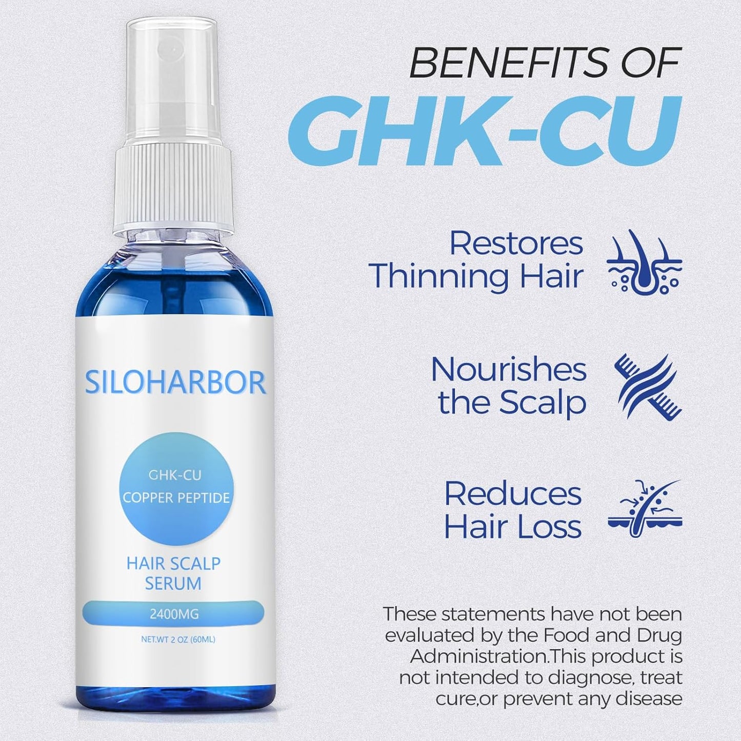 Skiennix Hair Growth Serum - GHK-Cu Copper Peptides for Scalp Moisturization | 2400mg, Fast-Absorbing Formula