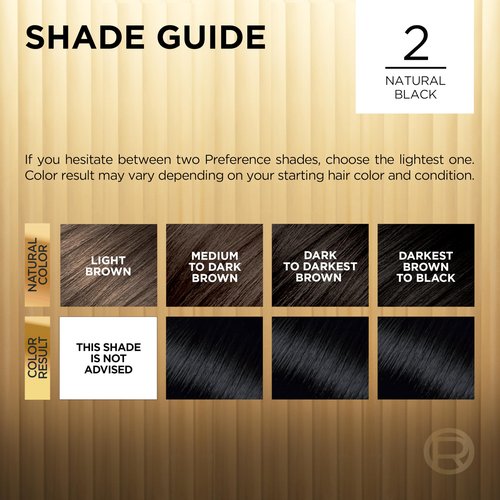 L'Oreal Paris Superior Preference Luminous Fade-Defying Permanent Hair Color, Hair Dye For Up to 9 Weeks of Radiance, Natural Black 2, 1 Hair Dye Kit