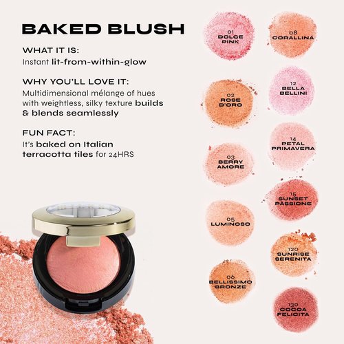 Milani Rose Blush - Powder Blush for Cheeks | Cruelty-Free Makeup for Natural Matte Finish - Coral Cove