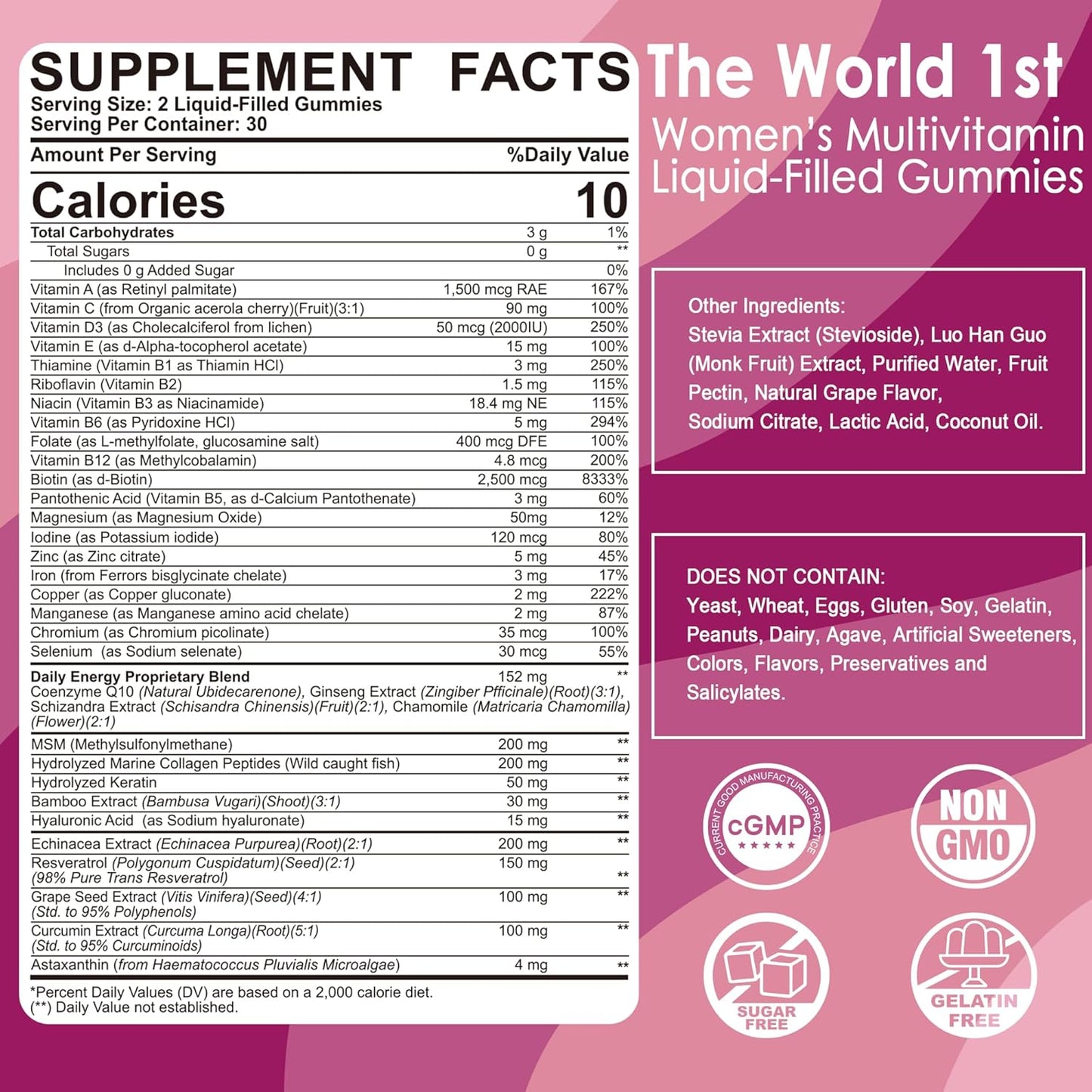 Skiennix Women's Multivitamin Gummies - Methylated Formula with Biotin, Iron & Antioxidants | 60 Count