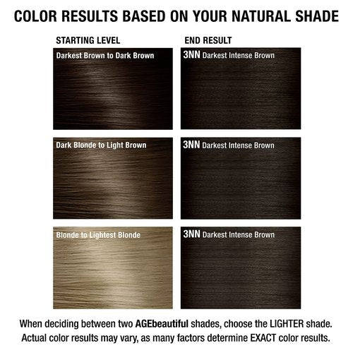 AGE beautiful Permanent Hair Color Dye Liqui Creme | 100% Gray Coverage | Anti-Aging Haircolor | Biotin for Thicker, Fuller Hair | Professional Salon Coloring | 3NN Darkest Intense Brown