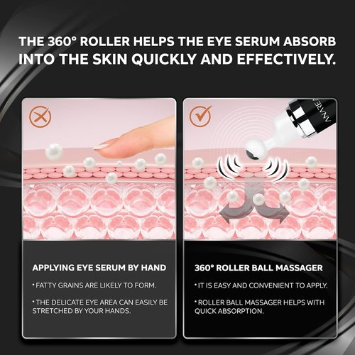 ANAREAL Eye Cream for Dark Circles - Caffeine Eye Serum & Roller for Men | Reduces Puffiness