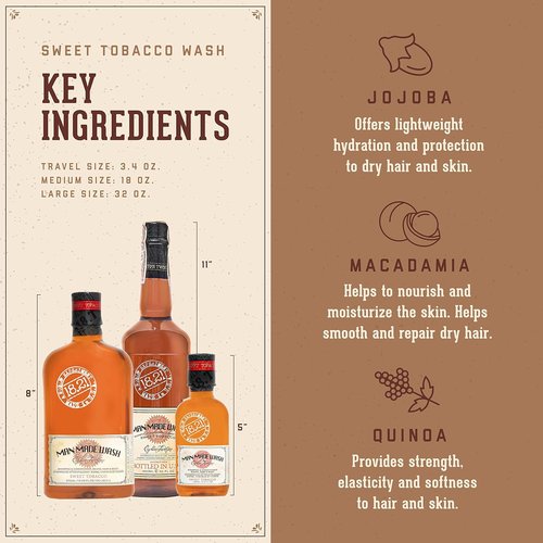 18.21 Man Made 3-in-1 Wash Bundle - Sweet Tobacco & Absolute Mahogany | 18 oz, Strengthens & Moisturizes for All Hair & Skin Types