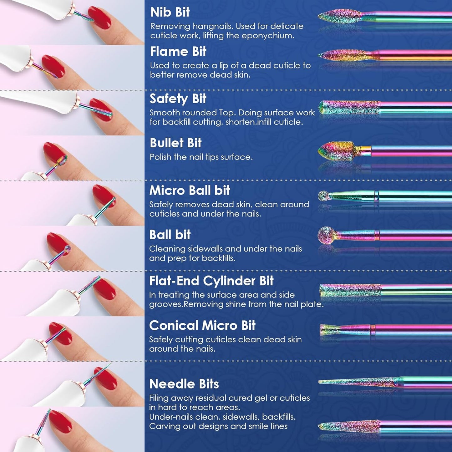 Depvko 21pcs Nail Drill Bits Sets, 3/32 Inch Cuticle Electric Nail File and Ceramic Acrylic Gel Nail Bit Kit, Acrylic Nail Art Tools, Carbide Remover Bits for Manicure Pedicure, Home Salon