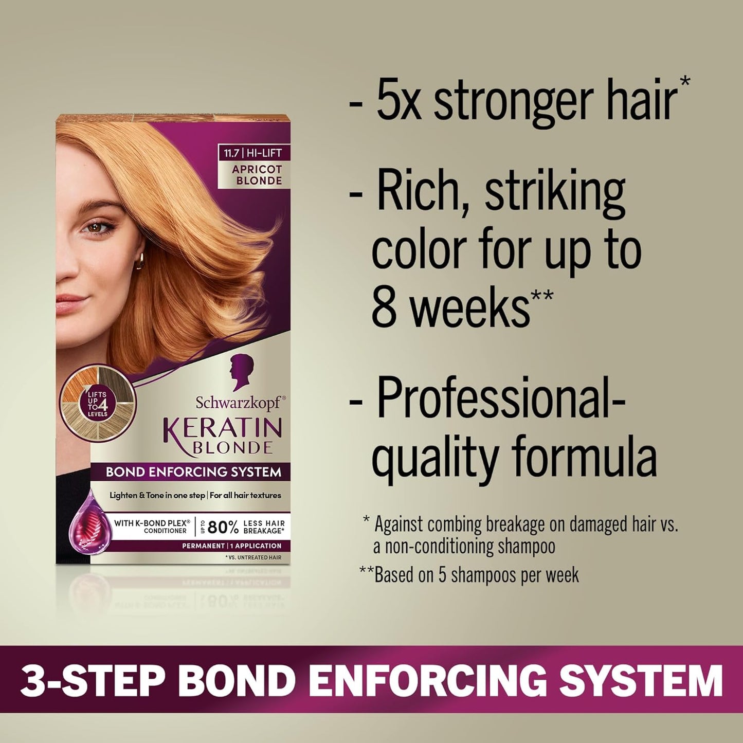 Schwarzkopf Keratin Hair Dye - 11.7 High Lift Apricot Blonde | Professional Permanent Color with Bond Enforcing System & Conditioner