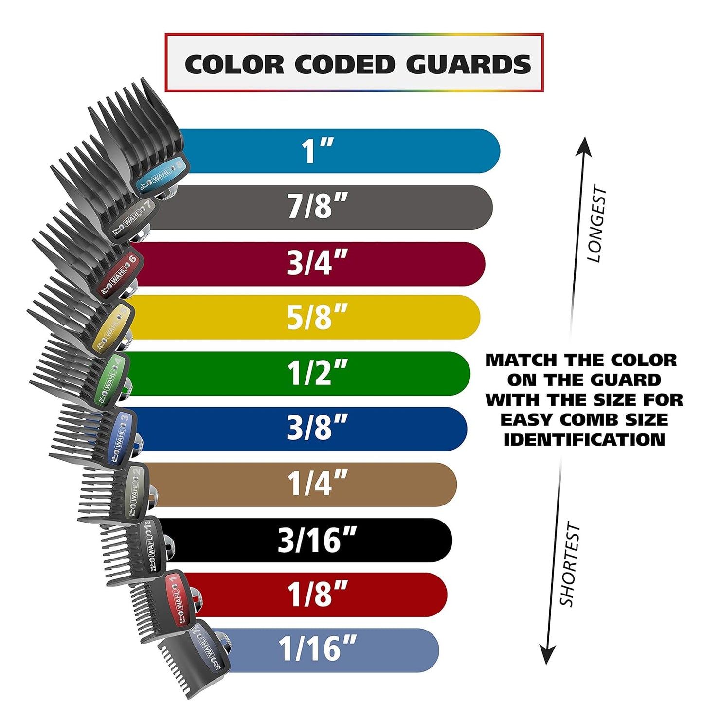 Wahl USA Pro Series Platinum Hair Clipper & Trimmer Set - Home Haircutting with Color-Coded Combs